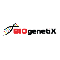 BIOgenetiX