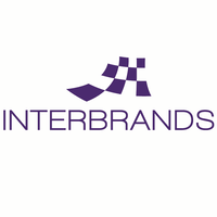 Interbrands